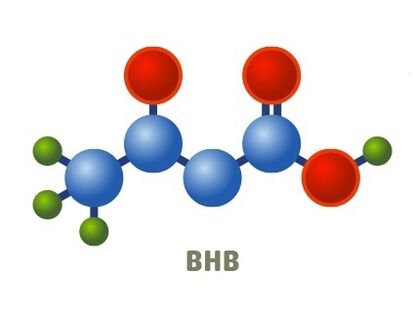 Keto Extreme sisältää β-hydroksibutyraattia